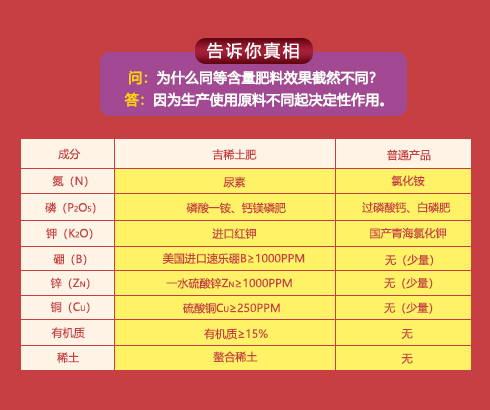 高品质